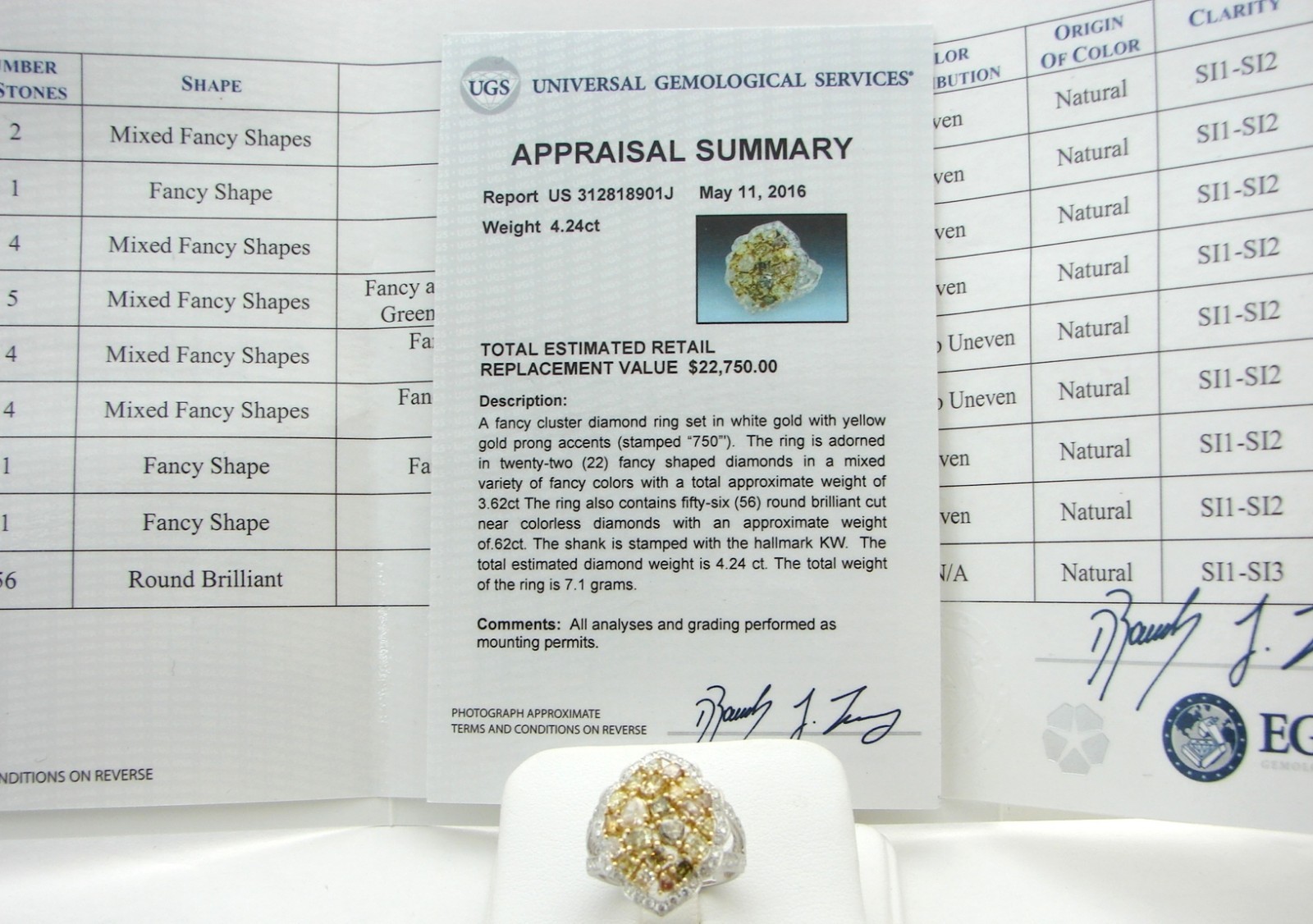 DIAMOND FANCY COLOR CLUSTER RING CERTIFIED NATURAL EARTH MINED DESIGNER $22,750