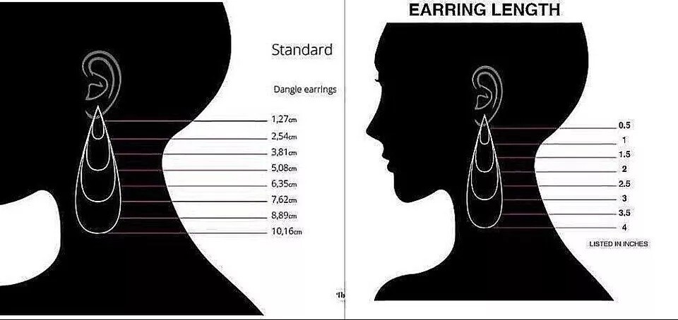 Art Deco Lab Created Diamond Wedding Anniversary New 14K White Gold FN Earrings